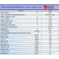 yuejiang A200 anatase tio2 most whitest food additive soft drink process